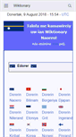 Mobile Screenshot of na.wiktionary.org