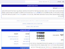 Tablet Screenshot of he.wiktionary.org